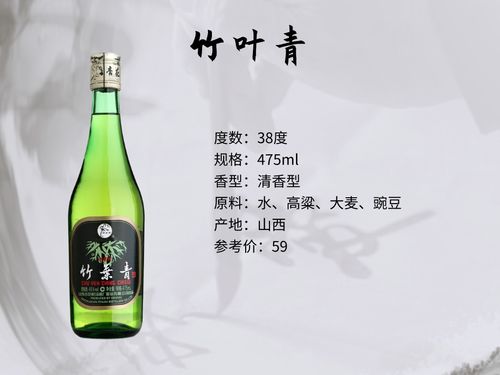 十二款光瓶白酒，每一瓶都是良心口糧酒