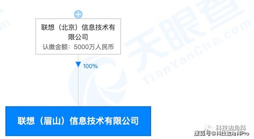聯(lián)想眉山子公司成立 深化工業(yè)設計與軟件技術服務布局